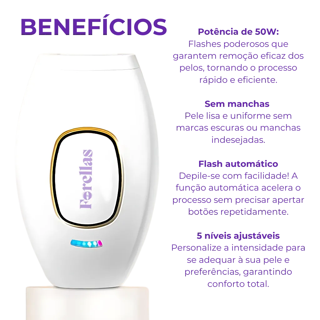 Depilador a Laser Portátil – Pele Lisa, Sem Dor e Sem Alergias!