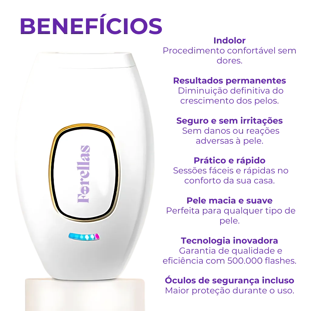 Depilador a Laser Portátil – Pele Lisa, Sem Dor e Sem Alergias!