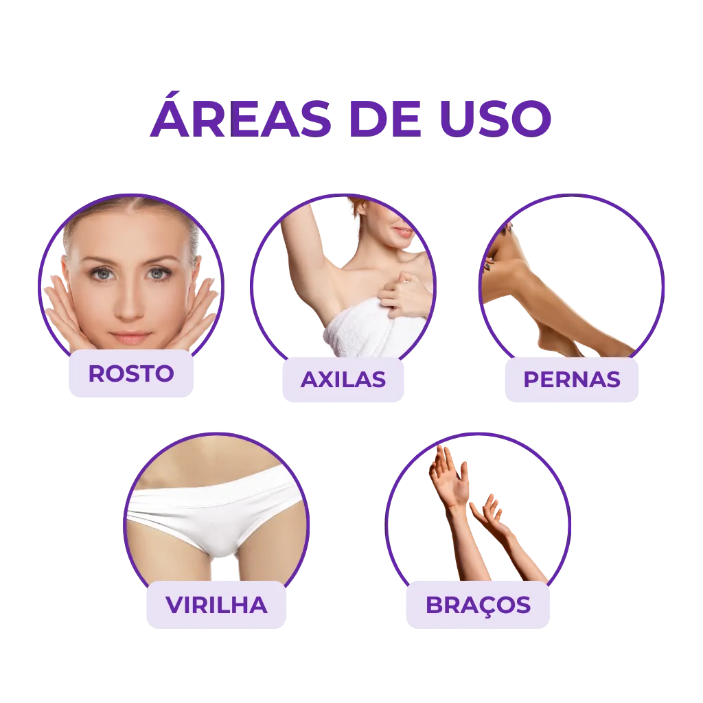 Depilador a Laser Portátil – Pele Lisa, Sem Dor e Sem Alergias!
