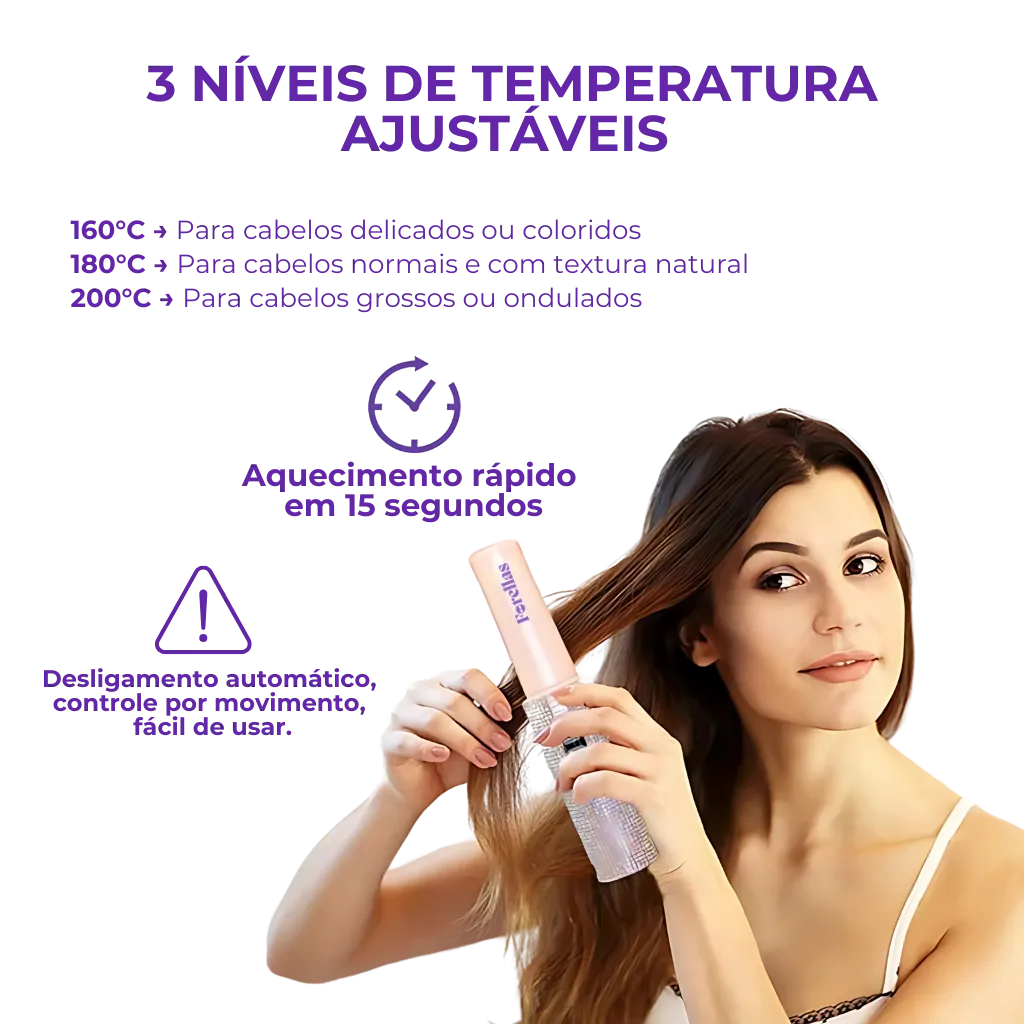 Chapinha USB Portátil - Alise os Fios Onde Você Estiver!