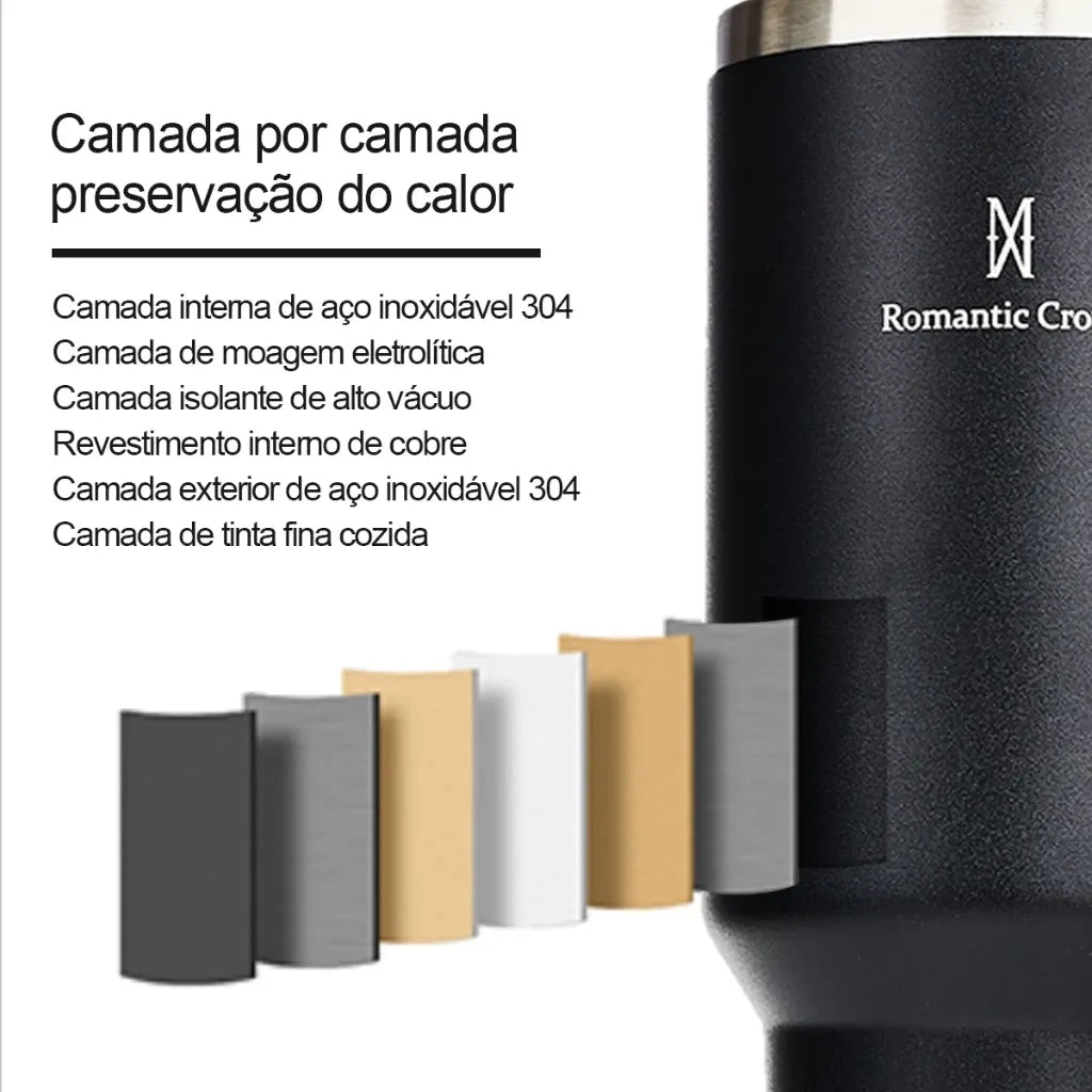 Copo Térmico 1200ml Aço Inoxidável - Garrafa Térmica com Canudo