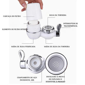 Purificador Filtro de Água para Torneira - AquaShield